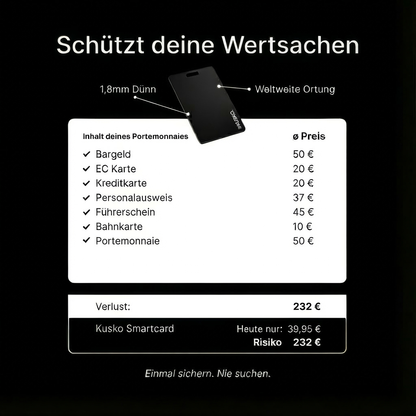 Kusko™ - Smartcard